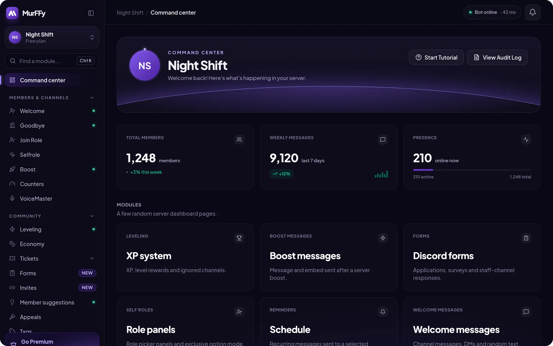 MurFFy dashboard Command Center: member count, weekly messages, status and module shortcuts