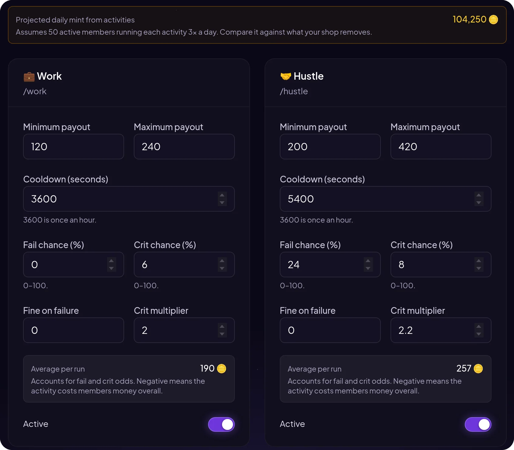 Work and Hustle activity settings in the MurFFy economy: payout, cooldown, failure chance and crit