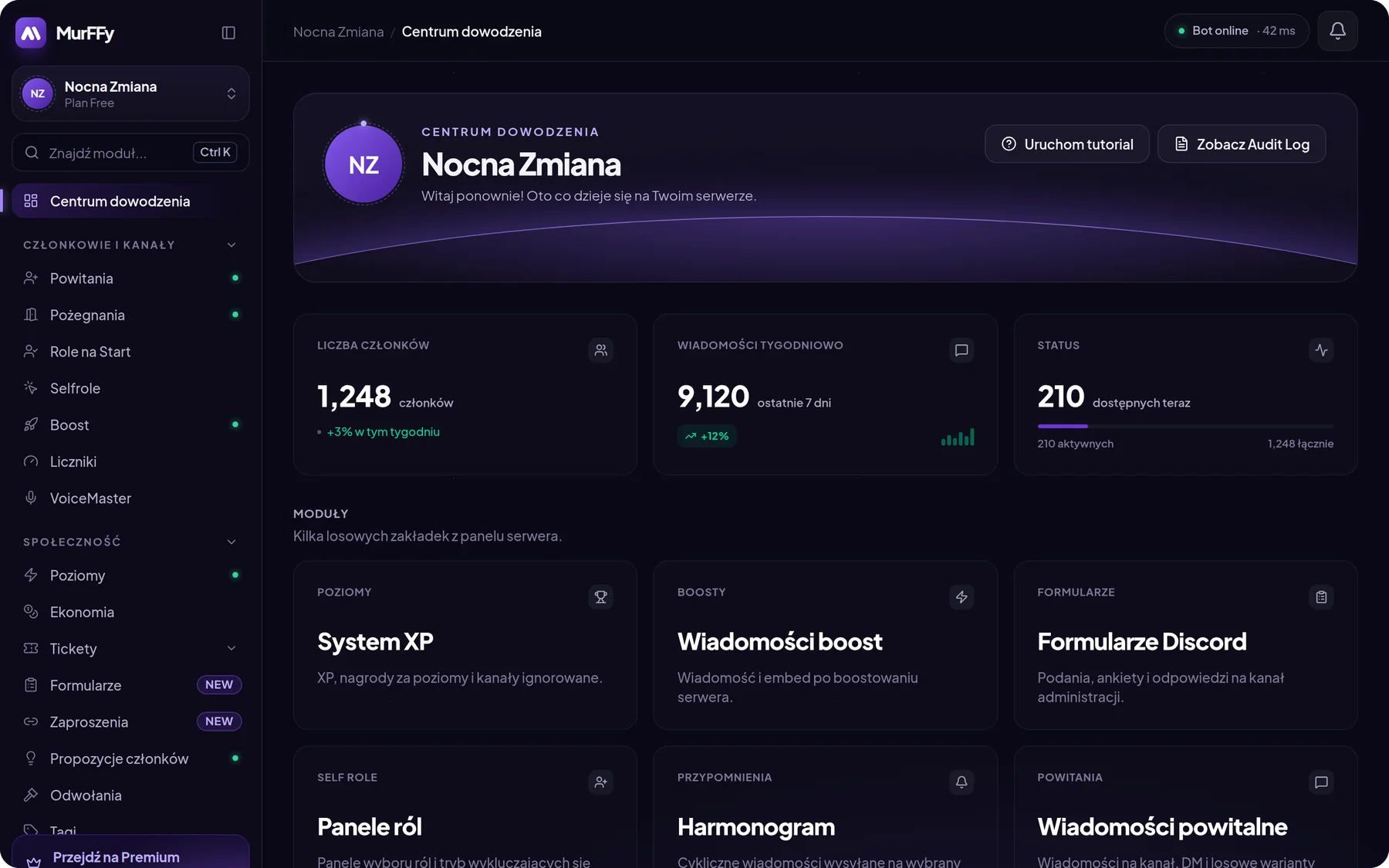 Centrum dowodzenia w panelu MurFFy: liczba członków, wiadomości tygodniowo, status i skróty do modułów